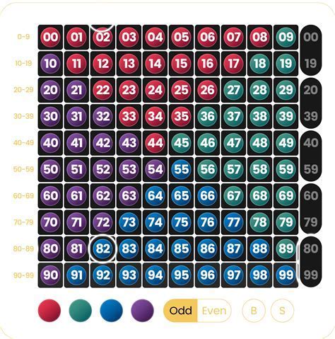99 lotto