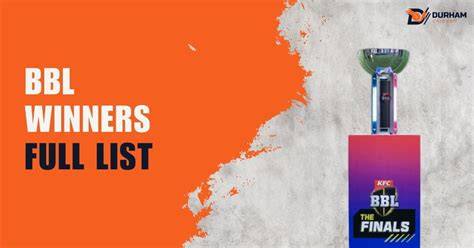 C Kindlotto Winners 2026: Best Online Lottery Betting Sites